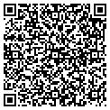 QR code with Sherwin-Williams contacts