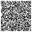 QR code with Mike Klinednsts Txdermy Studio contacts