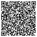 QR code with Richards Landscaping contacts