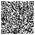 QR code with Artifacts contacts
