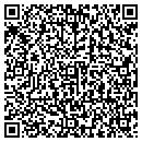 QR code with Chalutzim Academy contacts