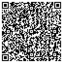 QR code with Cyndy's Scissors contacts