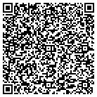 QR code with Monongahela Elementary Center contacts