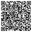 QR code with Protonz contacts
