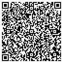QR code with Maggie Tuteur contacts