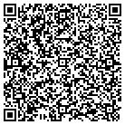 QR code with In-Home Medical & Respiratory contacts