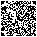QR code with Miller Ace Hardware contacts