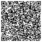 QR code with Min Haj Body Oils & Variety contacts