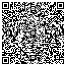 QR code with Manfred Block contacts