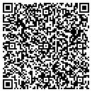 QR code with Cynthia Miles & Associates contacts