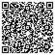QR code with Headlines contacts