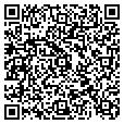 QR code with Garmex contacts