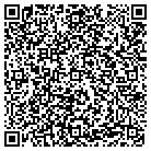 QR code with Mohler Nixon & Williams contacts