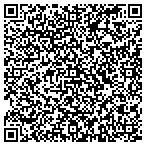 QR code with Sierra Pediatric Medical Center contacts