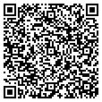 QR code with Mollies contacts
