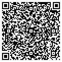 QR code with Stouffers Paving contacts