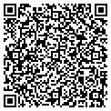 QR code with Hart Pc's contacts