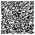 QR code with Operations Center contacts