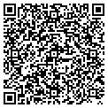 QR code with Turkey Hill 176 contacts