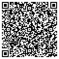 QR code with Wandas Wardrobe contacts