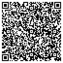 QR code with Christopher J Nowik Od contacts