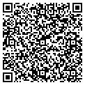 QR code with Harold Shoemaker contacts