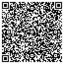 QR code with Martin & Helen Petroski contacts