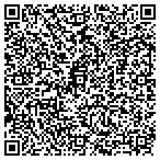 QR code with Institute For The Dev-African contacts