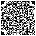 QR code with Peters Heat Treat contacts