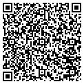 QR code with Sweitzers Hobby Depot contacts