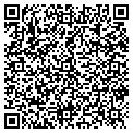 QR code with Gettysburg Forge contacts