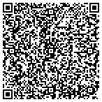 QR code with Petrone Properties Real Estate contacts