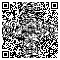 QR code with Marroquins Atvs contacts