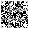 QR code with Network Rx Inc contacts