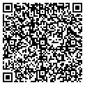 QR code with Guttendorf Press contacts