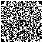 QR code with Architect's Consulting Service contacts