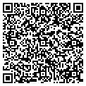 QR code with Scullin Group contacts
