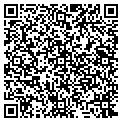 QR code with Mark Desper contacts