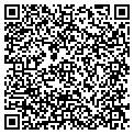 QR code with Mary Kay Wopatek contacts