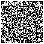 QR code with Alternative Testing Labs Inc contacts