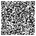 QR code with Kisners Gems contacts
