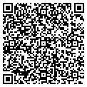 QR code with Rockytop Inc contacts