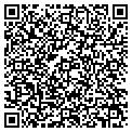 QR code with Snee Duane C DDS contacts