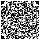 QR code with Molinari J B Ldscp Dsign Cnstr contacts