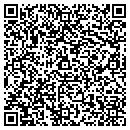 QR code with Mac Intosh Lin Unf Rntl Inc PA contacts