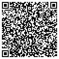QR code with Parnell Monuments contacts