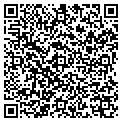 QR code with Stephen Perloff contacts