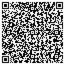 QR code with Bethlhm Muncpl Emplys Fed Crdt contacts