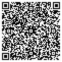 QR code with Richard Herman contacts