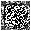 QR code with Revenue Results contacts